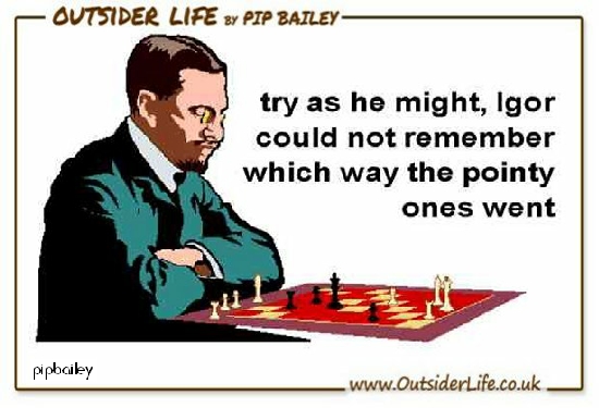 Chess forget