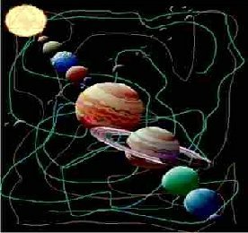 SPACE RACE: Astrology